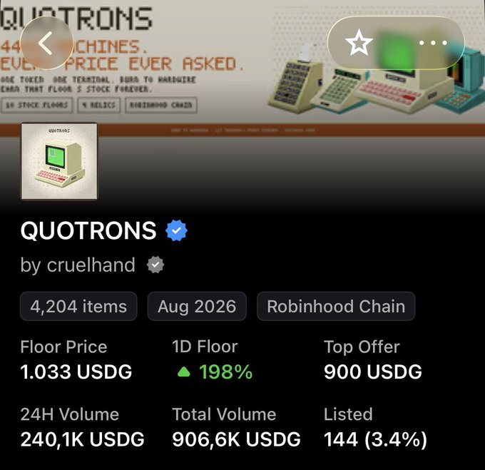A NFT marketplace listing page for the collection 'QUOTRONS' by cruelhand on the Robinhood Chain, showing 4,204 items, a floor price of 1.033 USDG, and 24H volume of 240.1K USDG.