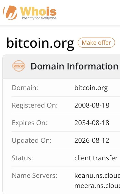 A Whois domain information page for bitcoin.org shows it was registered on 2008-08-18 and expires on 2034-08-18, with a 'Make offer' button and status set to 'client transfer'.