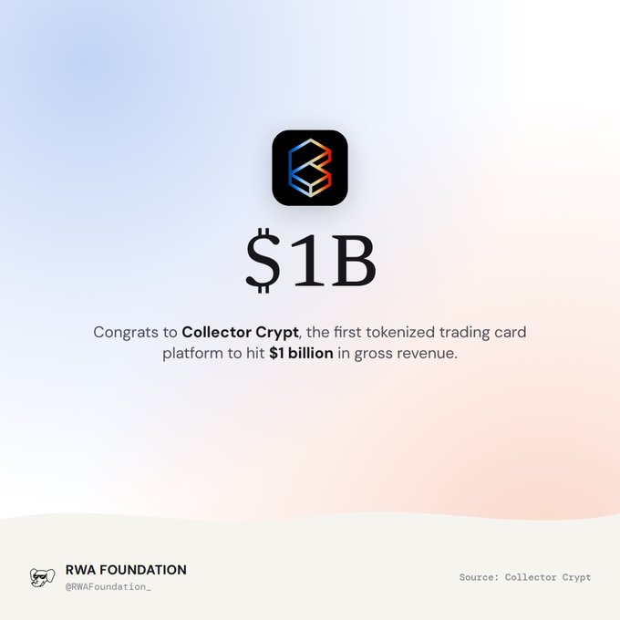 An infographic from RWA Foundation congratulating Collector Crypt for becoming the first tokenized trading card platform to hit $1 billion in gross revenue.