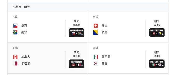 The image features a table displaying various countries along with their respective teams and match times. The text "Match Study" can be seen at the top of the image, indicating that this information is related to a study or analysis of matches between different teams around the world. The table includes four rows and six columns, providing detailed information about each team's performance in various sports events.