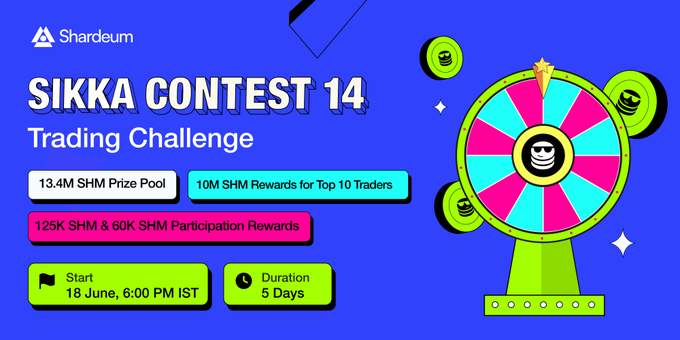 The image features a blue banner with white text that says "Sikka Contest 14 Trading Challenge" at the top, followed by a description of the contest below. The contest encourages participants to focus on trading rather than luck or chance, emphasizing the importance of conviction and strategy in trading.