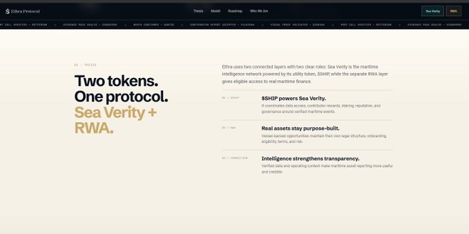 The image shows the Edfra Protocol website highlighting "Two tokens. One protocol. Sea Verity + RWA." as a tagline, explaining that Sea Verity is a maritime intelligence layer while S$HIP powers it via real maritime assets, with SHIP designed to strengthen transparency. The page emphasizes how the protocol uses $SHIP (Verity), RWA tokenization, and an oracle system to onboard real maritime assets to decentralized finance, directly addressing the post's point about fragmented shipping capital markets by offering a transparent on-chain solution that opens access beyond well-connected insiders.