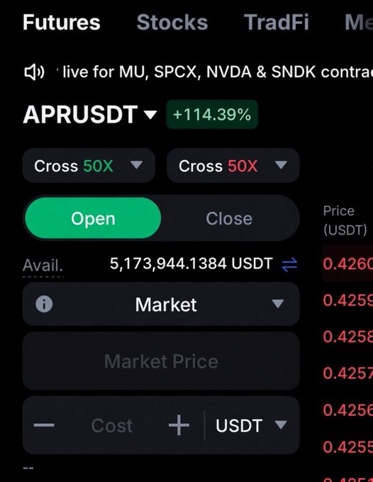 A crypto trading interface showing the APRUSDT futures pair up 114.39%, with a $5,173,944.14 USDT available balance and 50X cross leverage option. The image illustrates a high-leverage trading setup, emphasizing the post's message about the importance of risk management and stop-loss strategies in volatile crypto positions.