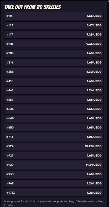 A list titled 'TAKE OUT FROM 20 SKELLIES' showing various numbered items (#114, #133, #147, etc.) with corresponding prices ranging from 1.26 USD0 to 15.28 USD0.