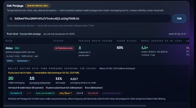 A cryptocurrency wallet checker interface in Indonesian showing the token 'Alden' (AldeSOL) status as 'DITINGGALKAN' (abandoned) with 3 holders and 63% sold.
