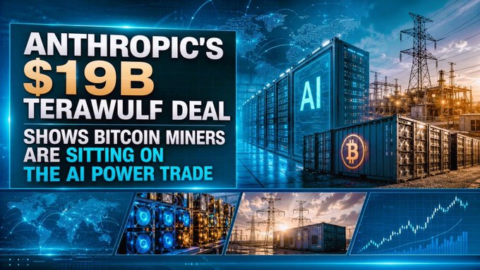 Thumbnail graphic reading 'ANTHROPIC'S $19B TERAWULF DEAL SHOWS BITCOIN MINERS ARE SITTING ON THE AI POWER TRADE,' showing AI server containers and power infrastructure with a Bitcoin logo.