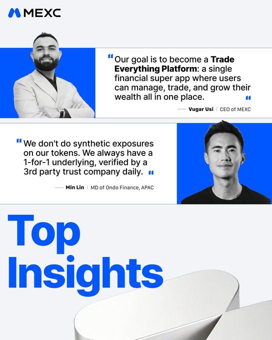 A MEXC exchange promotional graphic titled 'Top Insights' featuring quotes from CEO Vugar Usi and Min Lin of Ondo Finance.