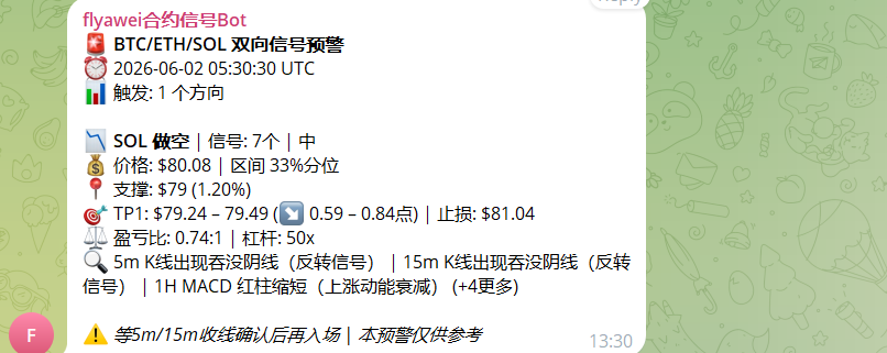 The image shows a computer screen displaying information about Bitcoin, including its current value, market trends, and other related topics. The photo includes text written in both English and Chinese characters. It seems that someone is discussing or viewing this information on their computer screen, possibly preparing for an online chat or presentation about Bitcoin and other cryptocurrencies.