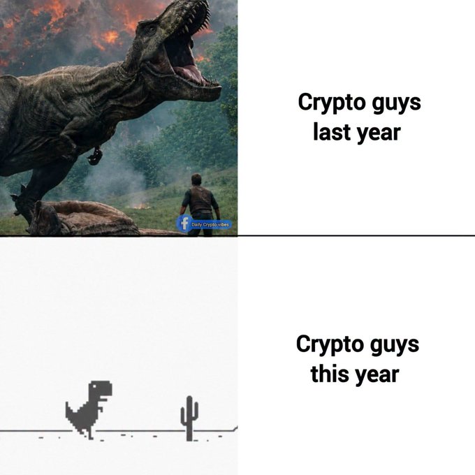 A two-panel meme contrasting 'Crypto guys last year' (depicted by a roaring T-Rex) with 'Crypto guys this year' (depicted by a small pixelated dinosaur walking in a desert), watermarked 'Daily Crypto Vibes'.