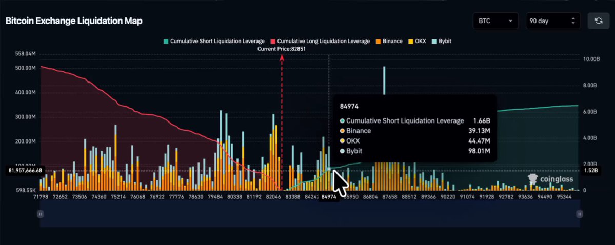 None