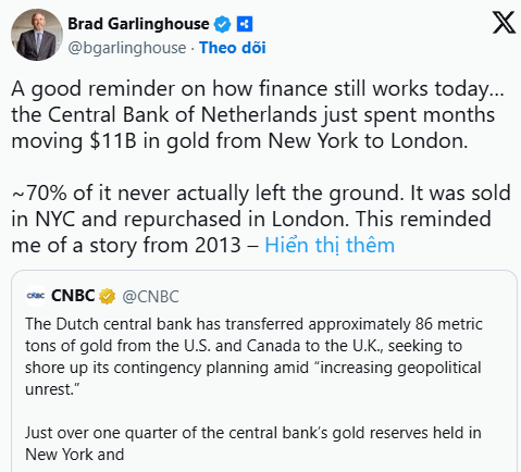 A tweet by Brad Garlinghouse (@bgarlinghouse) commenting on Dutch Central Bank gold transfers, quoting a CNBC report about moving gold from the U.S. and Canada to the U.K.