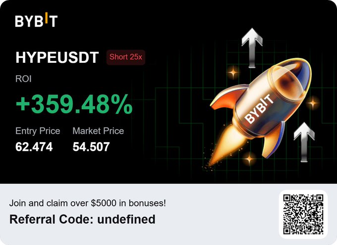 The image is a Bybit promotional graphic showing a profitable short position on HYPEUSDT (25x leverage) with a +359.48% ROI, an entry price of 62.474 and market price of 54.507, alongside a "Referral Code: undefined" and a rocket illustration, tying into "The Hype is over" by showcasing a successful short bet against the HYPE token.
