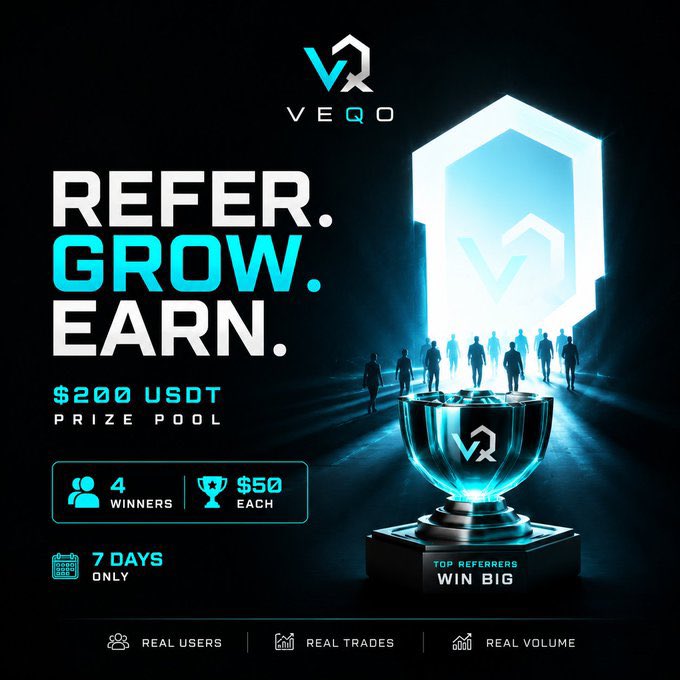 VEQO promotional banner with 'REFER. GROW. EARN.' text, advertising a $200 USDT prize pool for top referrers with 4 winners getting $50 each over 7 days, featuring a glowing trophy graphic.