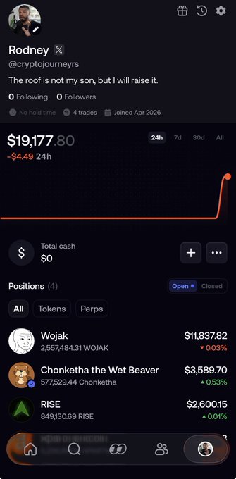 The image shows a crypto trading profile for "Rodney" (@cryptojourneyrs) with a portfolio value of $19,177.80, featuring holdings in Wojak ($11,837.82), Chonketha the Wet Beaver ($3,589.70), and RISE ($2,600.15), aligning with the post's mention of setting up a new account with small-cap crypto picks like $WOJAK, $Chonketha, and $Rise.