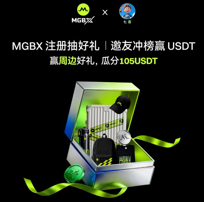 An MGBX promotional advertisement reads 'MGBX 注册抽好礼 | 邀友冲榜赢 USDT 赢周边好礼,瓜分105USDT' featuring a gift box with branded merchandise.