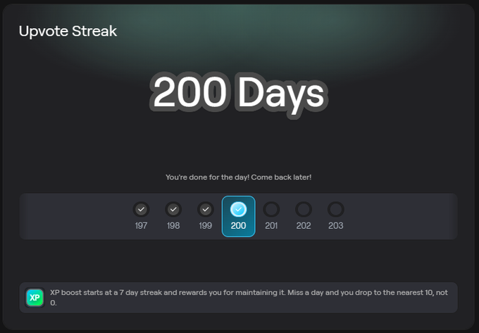 An 'Upvote Streak' tracking interface displays '200 Days' as completed, with the message 'You're done for the day! Come back later!' and notes about XP boosts.