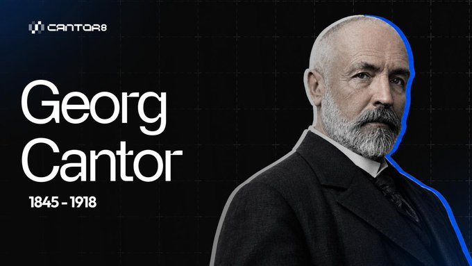A thumbnail-style portrait of Georg Cantor (1845–1918), the mathematician, shown in a vintage black-and-white photo with a modern blue outline on a dark background.