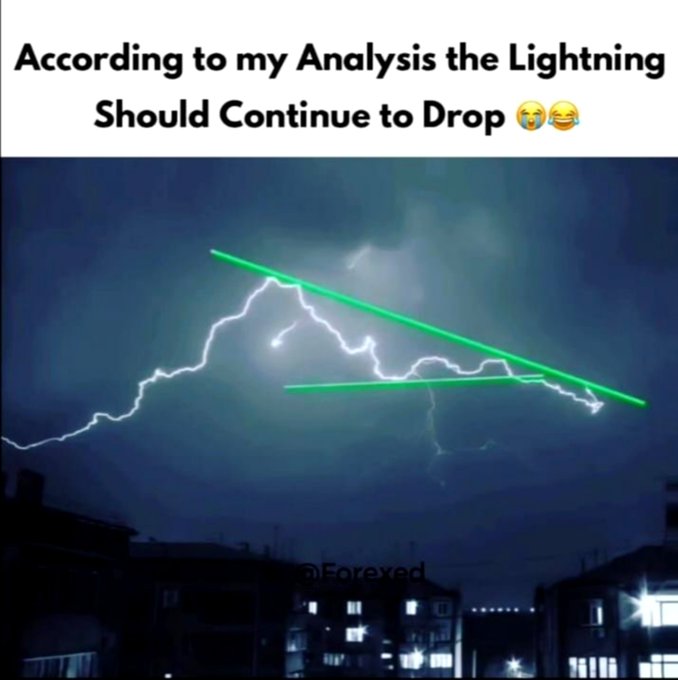 A dramatic photo of lightning striking over a cityscape at night, with green trendlines drawn across the lightning to mimic a descending chart pattern, captioned "According to my Analysis the Lightning Should Continue to Drop 😭😂" and watermarked "@Forexed".

The image humorously visualizes the contrast between a regular person admiring the natural beauty of lightning and a trader obsessively seeing bearish technical patterns (lower highs, broken support, retest) in the same bolts—turning a random storm into a "SHORT" trade setup.