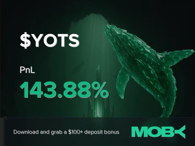 This image highlights a successful trade of $YOTS with a 143.88% PnL, showcased by a stylized whale and the Moby logo. The image visually represents the "whale" trading activity and significant profit mentioned in the accompanying post.