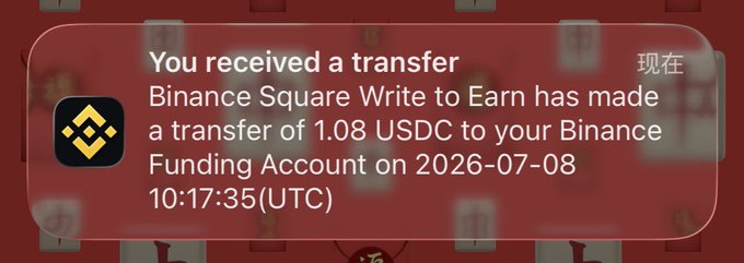 A Binance notification shows a transfer of 1.08 USDC from "Binance Square Write to Earn" to a Funding Account on 2026-07-08, aligning with the post's boast about earning "108u" on the platform—though the actual notification amount is just 1.08 USDC, not 108.