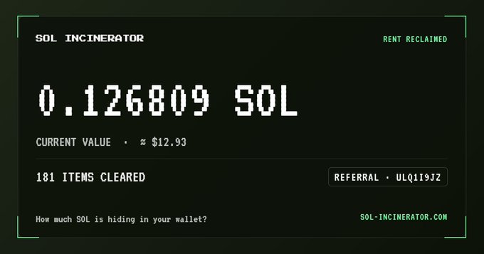 A 'SOL INCINERATOR' dashboard showing '0.126809 SOL' reclaimed from '181 ITEMS CLEARED' with a current value of approximately $12.93 and referral code 'ULQI19JZ'.