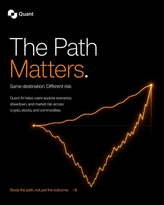 A black promotional graphic for 'Quant' with the text 'The Path Matters. Same destination. Different risk.' and an orange line graph showing two different paths to the same point, emphasizing 'Study the path, not just the outcome.'