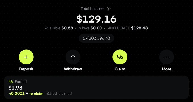 A digital wallet interface displaying a total balance of $129.16 (with $0.68 available and $128.48 in $INFLUENCE tokens), offering options to Deposit, Withdraw, Claim, and More, with $1.93 earned.