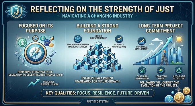 The image is a professional infographic titled "Reflecting on the Strength of JUST - Navigating a Changing Industry," highlighting the JUST ecosystem's focus on decentralized finance (DeFi) through three key pillars: "Focused on Its Purpose," "Building a Strong Foundation," and "Long-Term Project Commitment," with supporting icons for secure infrastructure, blockchain-powered services, and sustainable development. It visually reinforces the post's themes of focus, resilience, and future-driven growth within the JUST project.