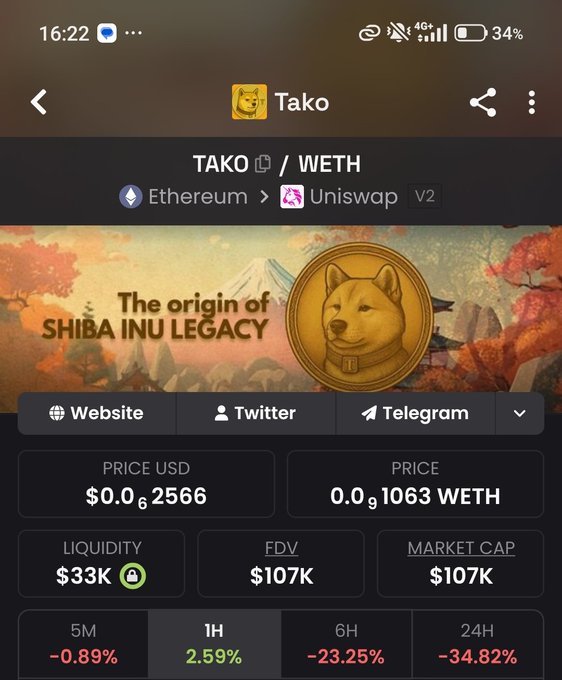 A cryptocurrency app screen showing the Tako token (TAKO/WETH) on Uniswap V2, priced at $0.002566 with a FDV of $107K and down 34.82% in 24 hours.