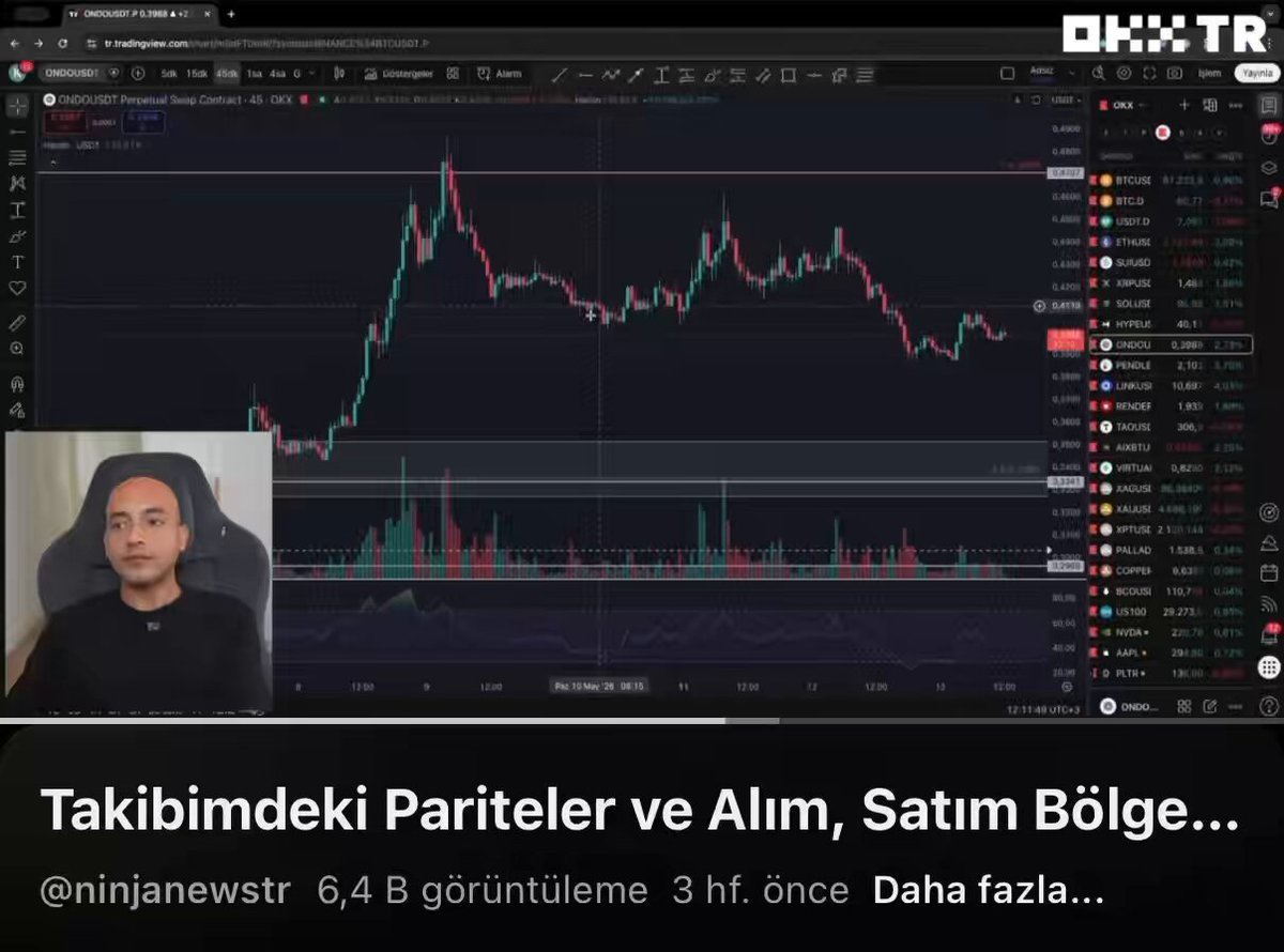 The image shows a screenshot from a video posted by a person named Timidki Partitler. The video was created around 3 weeks ago and focuses on analyzing the Ondo market. In the video, the speaker explains the Ondo analysis in detail, providing insights into the current state of the market. The post includes a small portion of the image, which is just a part of the screenshot from the video.
