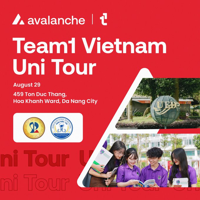 A red promotional poster for the "Team1 Vietnam Uni Tour" by Avalanche, scheduled for August 29 at 459 Ton Duc Thang, Hoa Khanh Ward, Da Nang City, featuring photos of UED students and campus.