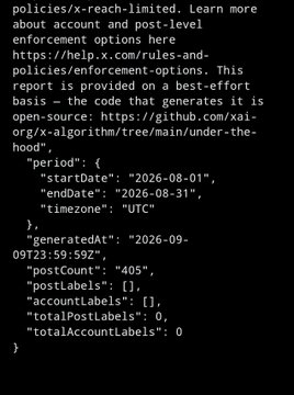 A screenshot of code or JSON data showing policy and enforcement information with dates "2026-08-01" to "2026-08-31", a generated timestamp of "2026-09-09T23:59:59Z", and post count of "405".