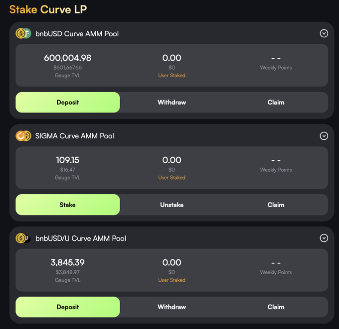 A 'Stake Curve LP' interface screenshot showing three staking pools: bnbUSD Curve AMM Pool (Gauge TVL $601,667.66), SIGMA Curve AMM Pool (Gauge TVL $16.47), and bnbUSD/U Curve AMM Pool (Gauge TVL $3,848.97), with options to Deposit/Stake, Withdraw/Unstake, and Claim.