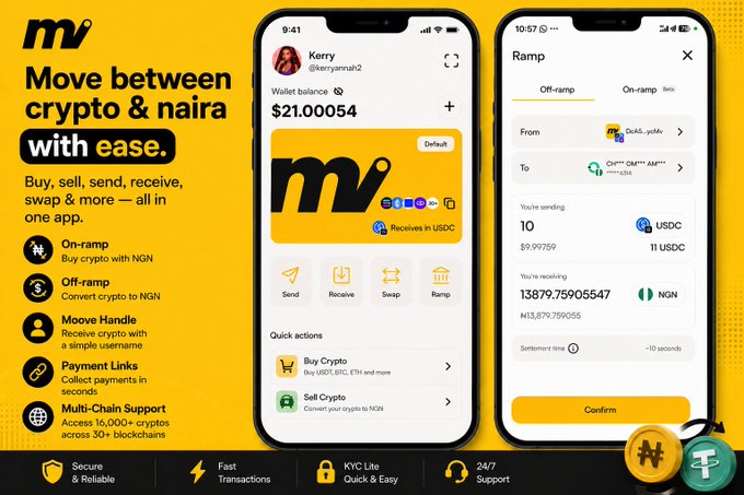 A promotional image for a crypto-to-naira app called 'Moove' (m0), advertising features like On-ramp, Off-ramp, Moove Handle, Payment Links, and Multi-Chain Support, showing screenshots of a wallet with a $21.000544 balance and a USDC-to-NGN ramp transaction.
