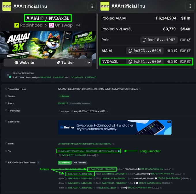 A blockchain transaction explorer showing the AAArtificial Inu (AIAIAI) / NVDAx3L token pair on Uniswap V4, with annotations highlighting token contracts and ERC-20 transfers to address 0xeb7C0347...f84aD862.