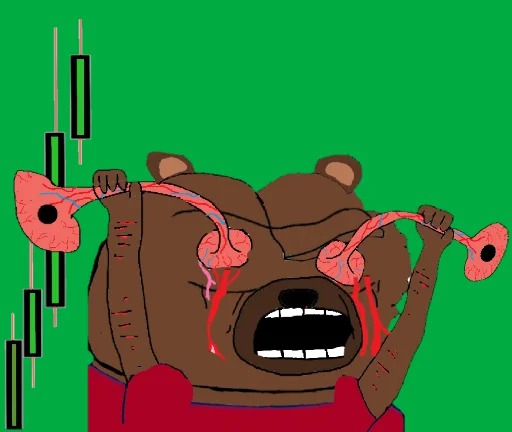 A cartoon illustration of a crying brown bear tearing out its eyes against a green background with a stock chart showing a sharp decline.