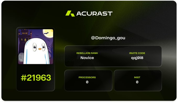 A digital profile or referral card for 'ACURAST' featuring a cartoon ghost character (#21963) and the handle @Domingo_gou, showing a 'Rebellion Rank' of Novice and invite code qqj0i8.