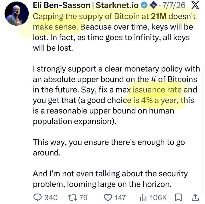 A tweet from Eli Ben-Sasson of Starknet.io dated 7/7/26 argues that Bitcoin's 21M supply cap is unsustainable because lost keys will eventually reduce supply to zero, proposing a fixed 4% annual issuance rate instead. The post warns that failure of BIP110 will force a future supply uncapping, aligning with Ben-Sasson's prior call for a monetary policy revision to prevent key loss from collapsing Bitcoin's circulating supply.