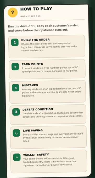 The image features a poster for Normie Sub Rush, an app game that simulates driving through a city's subway system. The poster includes instructions on how to play the game, with five steps outlined in green text boxes. The first step is to run the drive-thru service - this means you must serve each customer their order quickly and efficiently. The second step involves running before your patience runs out; if you fail to complete a customer's order within the allotted time frame, they will be sent back to the queue. The third step requires you to give customers a sandwich for free as an additional reward. The fourth step is to avoid making any mistakes or errors in your service. Finally, the fifth and last step involves collecting 500 points by completing all tasks correctly.