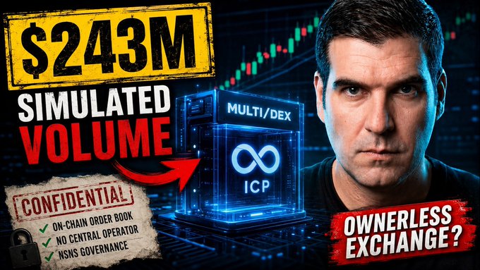 Promotional thumbnail for a crypto video featuring '$243M SIMULATED VOLUME' on a MULTI/DEX ICP exchange, highlighting features like on-chain order book, no central operator, and SNS governance as 'OWNERLESS EXCHANGE?'.