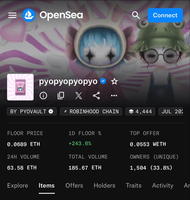 An OpenSea NFT collection page for 'pyopyopyopyo' by PYOVAULT on Robinhood Chain, showing a floor price of 0.0689 ETH with 1D floor % of +243.6%.