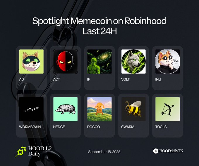 https://www.coingecko.com