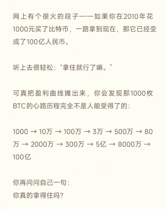 Chinese text discussing Bitcoin investment returns, stating that 1,000 yuan invested in Bitcoin in 2010 would now be worth 10 billion yuan, listing the volatile profit journey: 1000 → 100,000 → 1,000,000 → 30,000 → 5,000,000 → 800,000 → 20,000,000 → 3,000,000 → 500,000,000 → 80,000,000 → 10 billion.