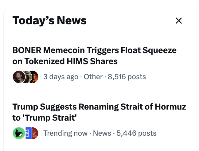 A "Today's News" widget displays two trending stories: "BONER Memecoin Triggers Float Squeeze on Tokenized HIMS Shares" (3 days ago, 8,516 posts) and "Trump Suggests Renaming Strait of Hormuz to 'Trump Strait'" (Trending now, 5,446 posts), highlighting the prominence of the $BONER memecoin story referenced in the post.