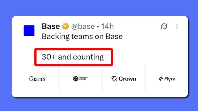 A screenshot of a tweet from Base (@base) reading 'Backing teams on Base' with '30+ and counting' highlighted in a red box, showing partner logos including Charms, Credit Coop, Crown, and Flyra.