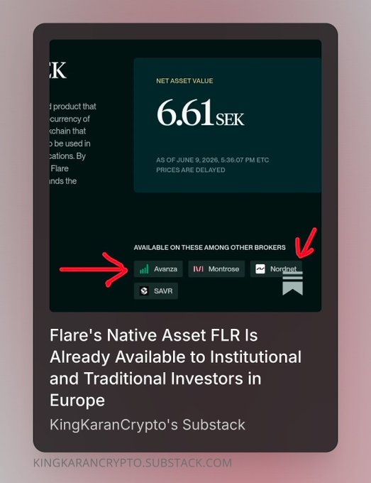 A screenshot from a Substack article highlighting that Flare's native token FLR is now available to institutional investors in Europe, showing a Net Asset Value of 6.61 SEK as of June 9, 2026, and listing brokers where it can be accessed, including Avanza, Montrose, Nordnet, and SAVR.