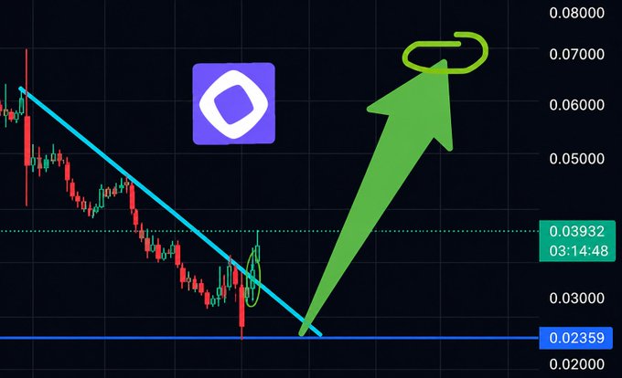 A candlestick chart for MON ($MON) showing a descending trendline breaking upward, with a large green arrow pointing toward a price target near $0.07000, supporting the post's bullish prediction that MON will hit $0.1 in 2026. Visible price levels include 0.03932 (current) and 0.02359 (support).