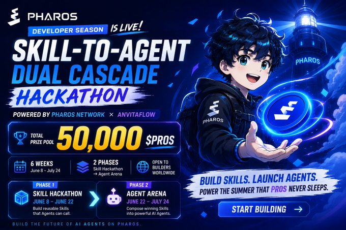The image features an advertisement for a dual waterfall hackathon, which has attracted 50,000 participants. The poster showcases a young boy holding up a blue coin with a smile on his face, symbolizing the excitement of participating in this unique event. The poster also includes text that highlights the skills and abilities required to participate in the hackathon, such as programming, problem-solving, and creativity. Additionally, there is a link to the event page where more information about the hackathon can be found.