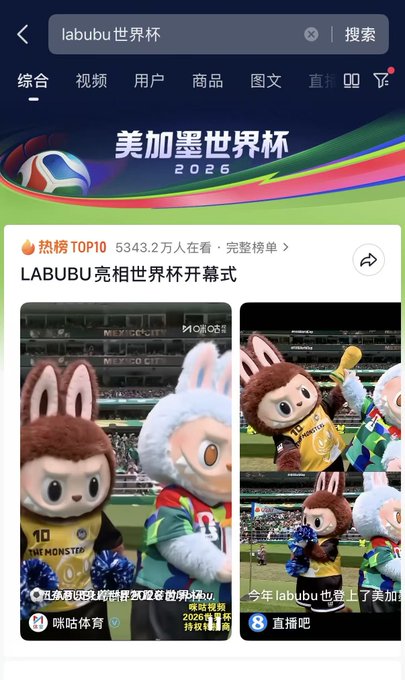 The image shows a screenshot of a social media website with a post featuring a series of images featuring cartoon character mascots, including a mascot wearing a blue hat and green and white striped suit. The caption of the post indicates that this is a top ten list for LABU, which is a company based in China, and it talks about the top ten characters from the 2026 FIFA World Cup.