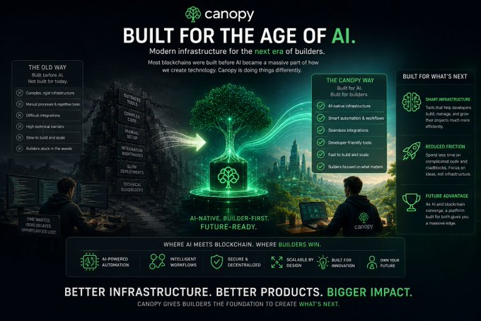 The image features a poster or infographic about Canopy, which is an organization dedicated to creating smart infrastructure for artificial intelligence (AI). The poster highlights the importance of building infrastructure specifically tailored to AI's needs, as opposed to traditional methods that may not be suitable for AI applications. It emphasizes the role of Canopy in this context and encourages users to focus on what they are doing rather than how it is done.